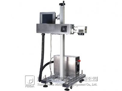 打碼機(jī)的歷史、現(xiàn)在和未來